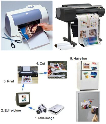 printable magnetic sheets rubber magnet sheet printable magnetic paper5..jpg