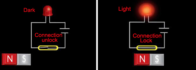 small round magnets in in sensor lock (8).jpg