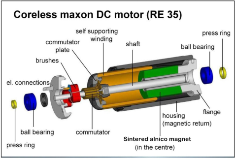 Sintered Alnico magnets1693.png