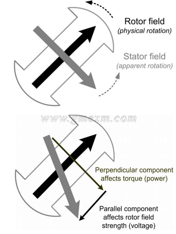 PMSG Magnet Motor Neodymium Magnet (2).jpg