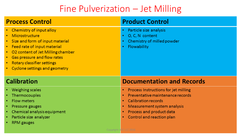 REassure™ template.png 安抚™template.png