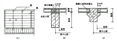图片6.png 图6.片png