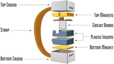Magnet Charger.jpg 磁铁Charger.jpg