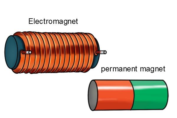 Variations Between The Permanent Magnets And The Electromagnets 变化之间的永久磁铁和电磁铁半岛综合体育官方登录