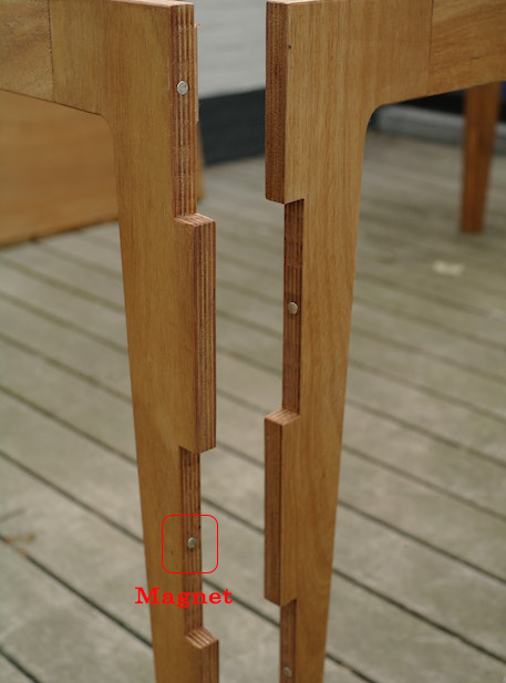 Magnet application 磁铁的应用程序