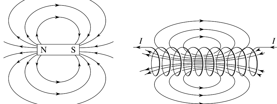 What is the difference between an electromagnet and a permanent magnet 之间的区别是什么一个电磁铁和永久磁铁吗