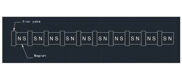 Polymagnetic structure Polymagnetic结构