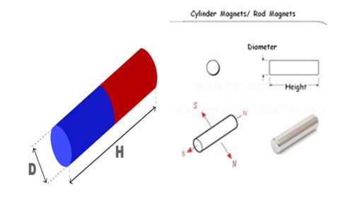N50 electro magnets rare earth powerful magnets cylinder magnets(11).png