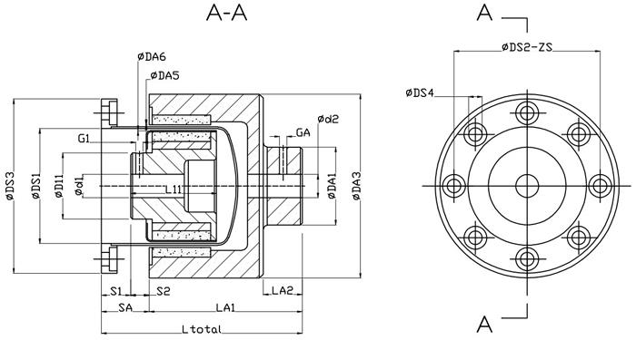 Magnetic Coupling Size
