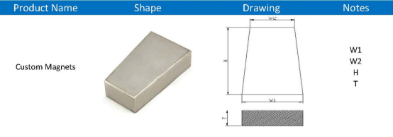 定制钕Magnets400.png半岛综合体育官方登录