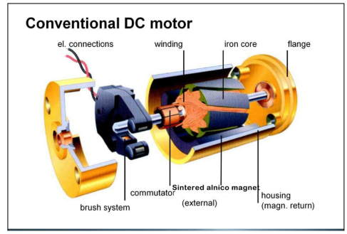 Sintered Alnico magnets1691.png