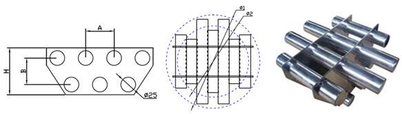 Extruder Hopper Magnets for Plastic Molding Machine SS304/316 挤出机料斗为塑料成型机SS304半岛综合体育官方登录/316磁铁