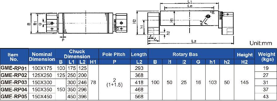 旋转式磁卡盘。半岛sports下载中国有限公司jpg