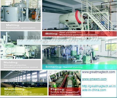 钕驱动磁盘磁体硬盘磁体半岛综合体育官方登录