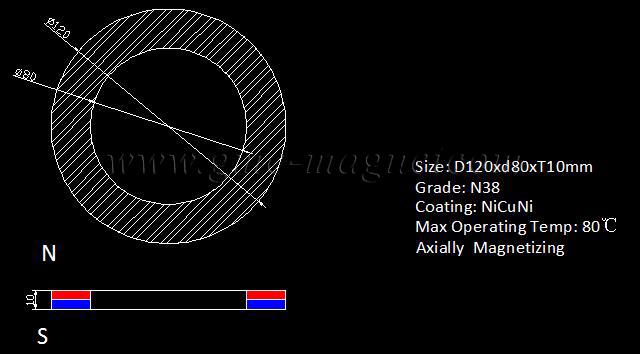 超强磁铁环形磁铁半岛综合体育官方登录