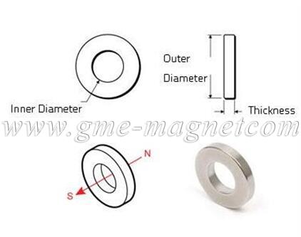超级磁铁钕铁硼磁铁环specification.jpg N52钕磁铁