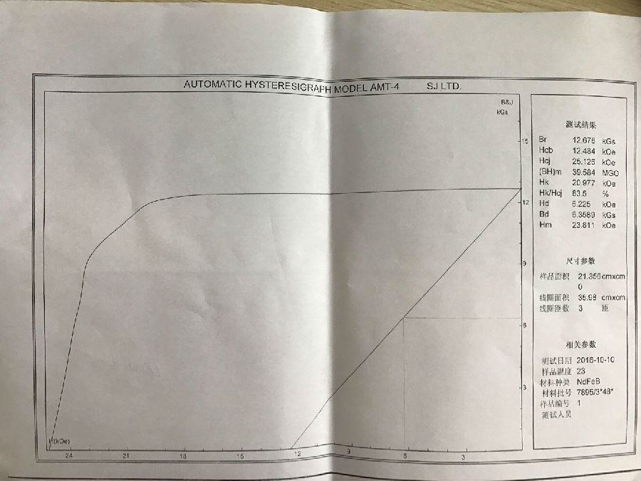 永新月螺旋式排布钕磁铁马达磁铁弧磁铁(2). jpg