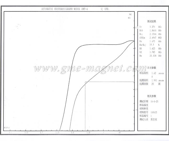 R2 neodymium rubber magnet.jpg