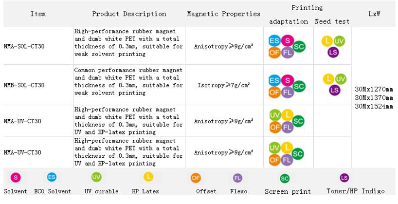 可打印磁片橡胶磁片可打印磁纸规格2…jpg