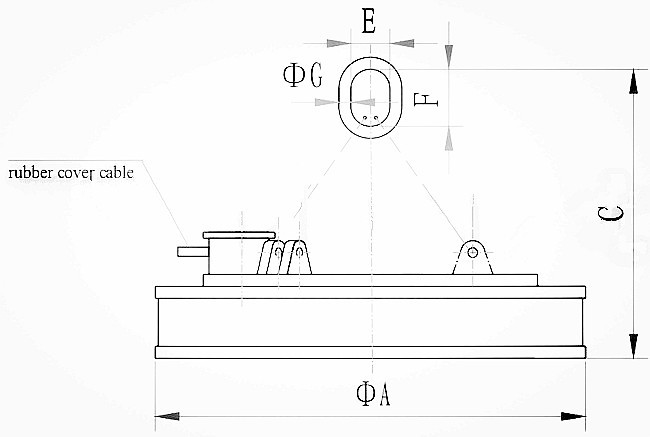 lifting electromagnets,electromagnetic lifter,magnetic lifting devices.jpg