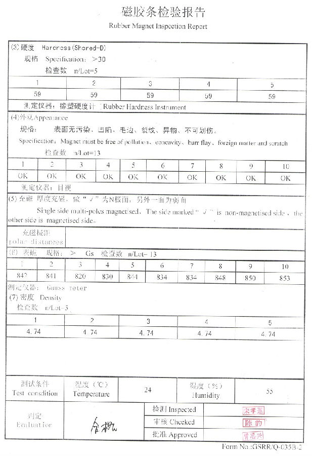 ndfeb rubber magnet,flexible ndfeb magnet.jpg
