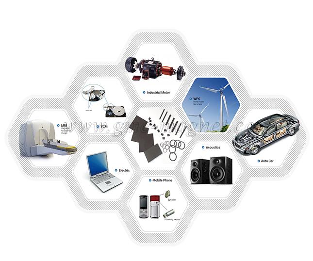 ndfeb rubber magnet,flexible ndfeb magnet,flexible ndfeb rubber magnet,ndfeb rubber magnet,flexible ndfeb magnet,flexible ndfeb rubber magnet.jpg