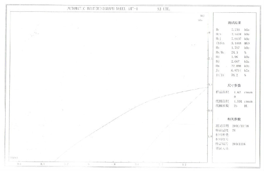 ndfeb rubber magnet,b rubber magnet.jpg