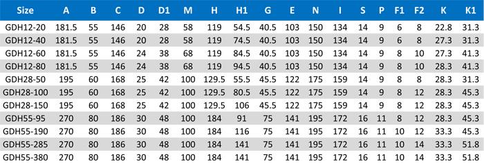 coupling pump shaft coupling alignment pump shaft coupling
