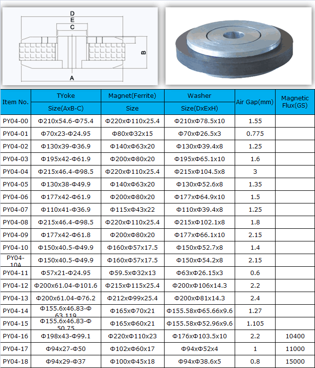PY04磁性扬声器驱动器