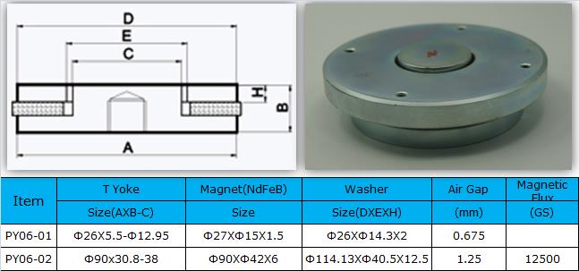 PY06磁性扬声器驱动器