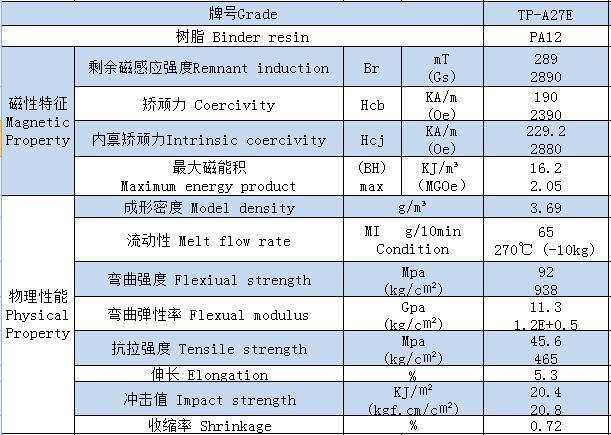 磁性水流转子热水器热水器转子的性能