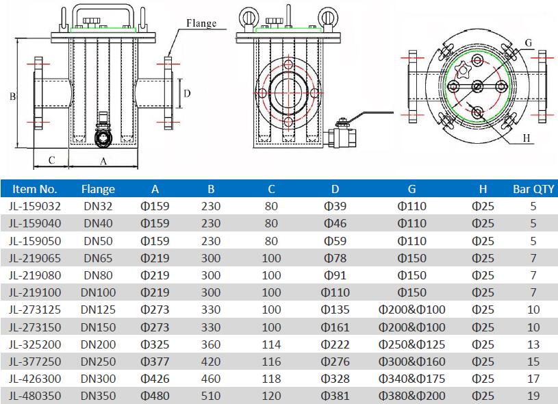 Magnetic Trap Specification 磁性分离器liquid-slurry