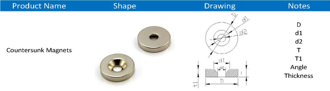 Fiona-countersunk magnet566.png