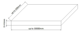 Flexible Neodymium Magnets1322.png