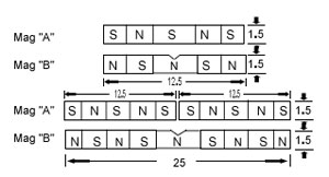 Flexible Magnetic Strip2587.png