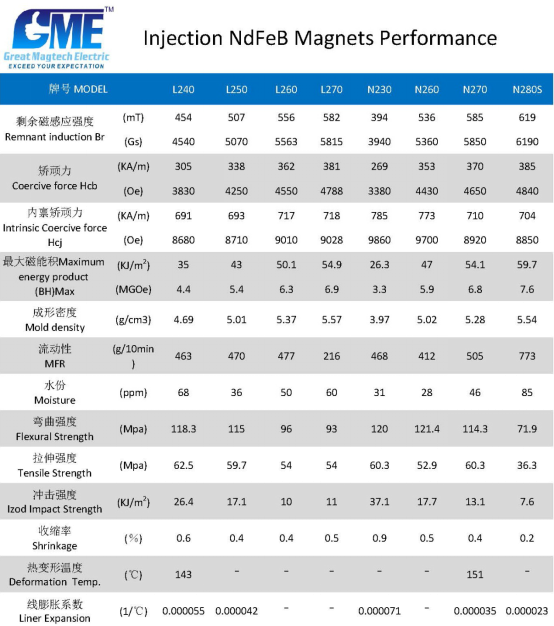 Pastic magnet2867.png