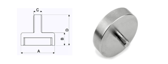 Power Magnet POT1524.png