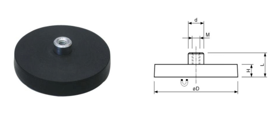 Rubber Coated Magnets807.png