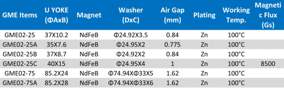 Magnetic Speaker Driver2056.png