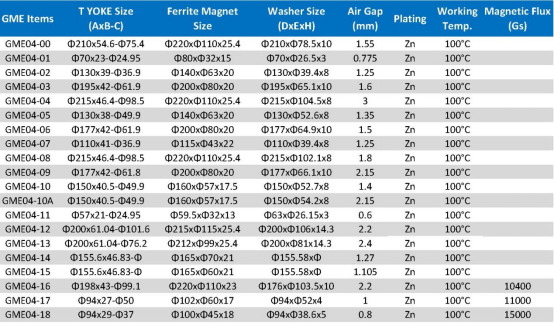 Magnetic Speaker Driver2060.png