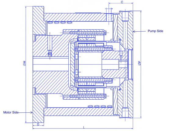 Sealed Coupling3410.png