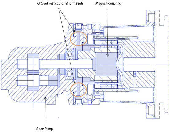 Sealed Coupling4740.png