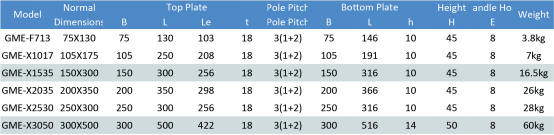 微细极磁Chucks768.pn半岛sports下载中国有限公司g