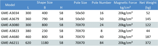 电永磁Chucks404.png半岛sports下载中国有限公司