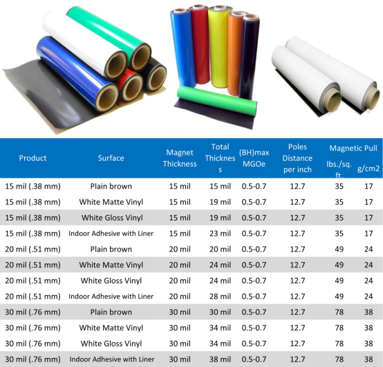Flexible Magnetic Sheets3142.png