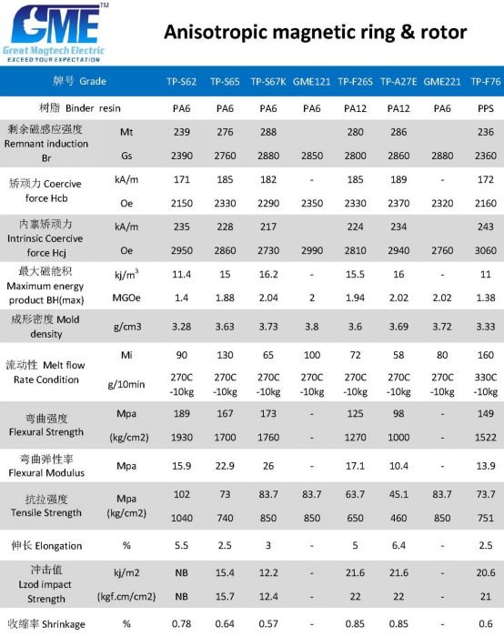 Pastic magnet2820.png
