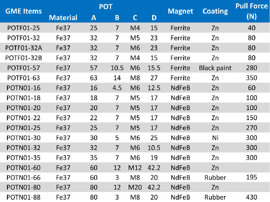 magnet assembly (1).jpg