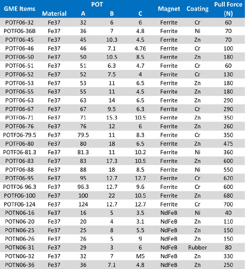 magnet assembly (3).jpg