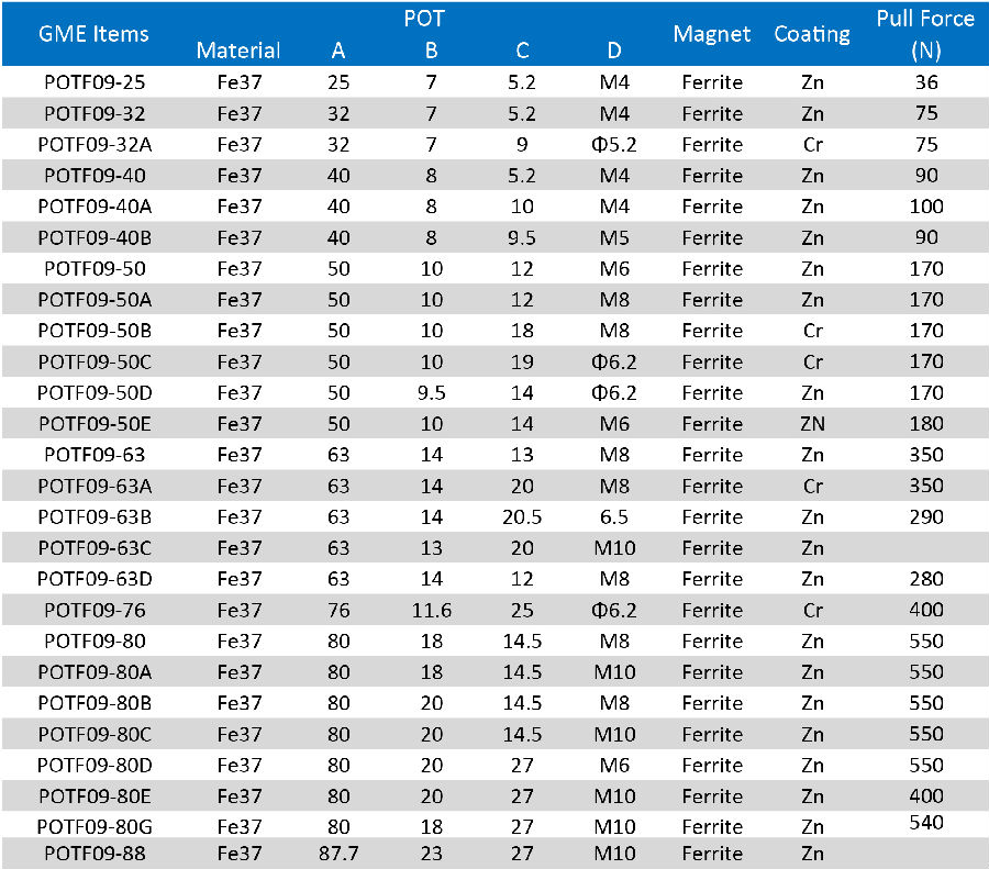 magnet assembly (5).jpg