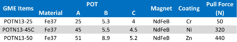 magnet assembly (6).jpg